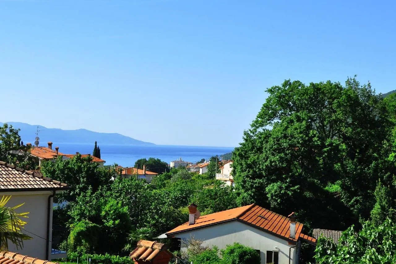 Apartments With A Parking Space Opric, Opatija - 7728 Lovran Croatia
